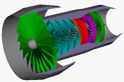 Motor turbofan. 